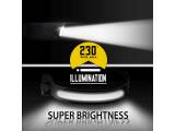 Jenzi LED Kopflampe, HeadLight HLS350