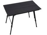 Sonk Hi-Lo Session Table