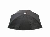 Solar SP C-TECH PRO BROLLY SYSTEM 58